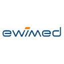 ewimed.com