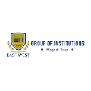 East West Institute of Technology