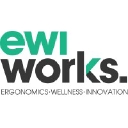 ewiworks.com