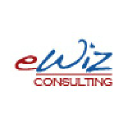 ewizit.com