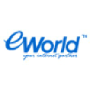 eworld.net.pk