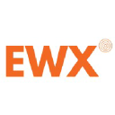 ewx.co.in