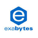 exabytes.digital