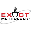 Exact Metrology