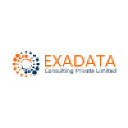exadata.com.co