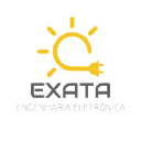 exata.org.br
