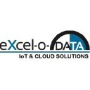 excelodata.com