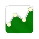 Exchangerates