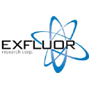 exfluor.com