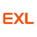EXL Service Data Analyst Salary