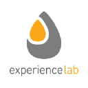 Experience Lab in Elioplus