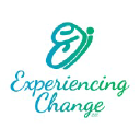 Rapport Creditsafe Business Index