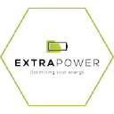 extrapower.be