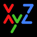 EXWAYZ