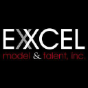 exxcelmodel.com