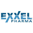 exxelpharma.com