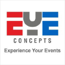 eyeconcepts.in