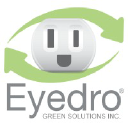 eyedro.com