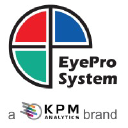 eyeprosystem.com