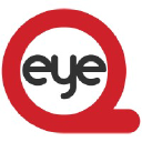 eyeqinsights.com