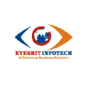 eyesbit.com