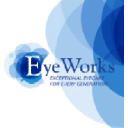 EyeWorks