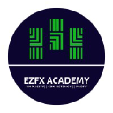 Ezfx Academy