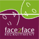 f2frecruitment.com.au