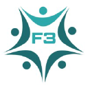 f3-performance.com.au