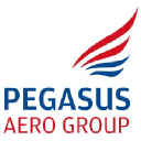 pegasusaerogroup.com