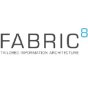 fabric8.com.au