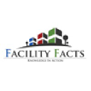 facilityfacts.com