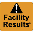 facilityresults.com