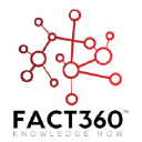 fact360.co
