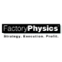 factoryphysics.com