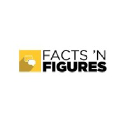 Facts 'n Figures Inc.