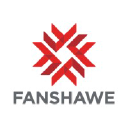 fanshawec.ca