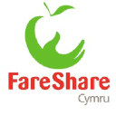 fareshare.cymru