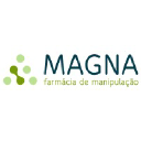farmaciamagna.com.br