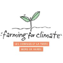 farming4climate.org