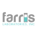 farrislabs.com