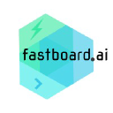 FastBoard