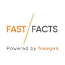 fastfacts.co.in