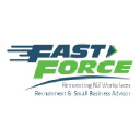 fastforce.co.nz
