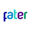 fatergroup.com