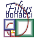 Fillius Bonacci
