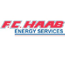 F.C. Haab Co