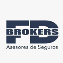 fdbrokers.com.ar