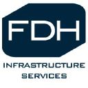 fdh-is.com