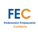 federacionempresarial.com